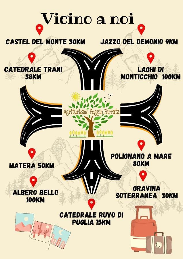 Agriturismo Poggio Ferrata Ruvo di Puglia Luaran gambar